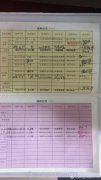深圳龙华浪口社区社康给小孩打错疫苗！谁来给个说法？