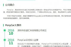 深圳乐途汇科技有限公司 :停车费报销问题多