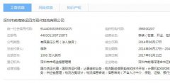 前海转运四方现代物流有限公司: 转运商品问题多