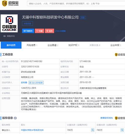 中科智联