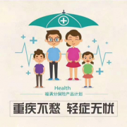 平安福满分精打细算，为家庭搭建风险保护伞