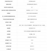 郑州安泰商品混泥土有限公司违法遭罚 私自买卖外汇