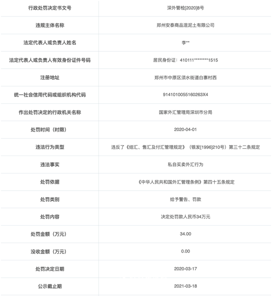 实时热点资讯:郑州安泰商品混泥土有限公司违法遭罚 私自买卖外汇