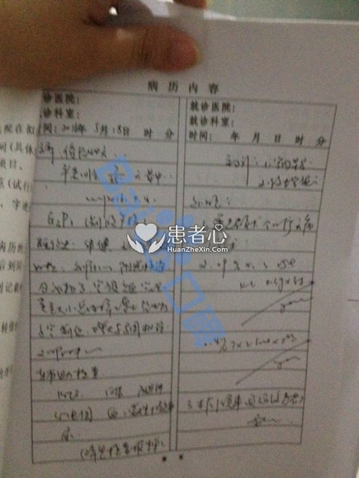 深圳丽人妇科医院环环相扣收费高被众多患者齐名点差