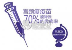 如何区分宫颈癌疫苗二价，四价和九价类别