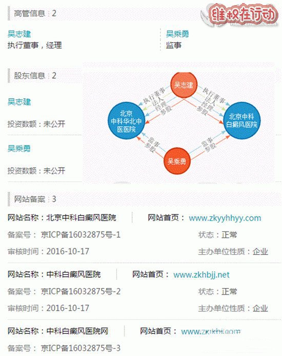 北京中科白癜风医院怎么样?他是莆田系医院信息曝光!