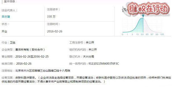 北京中科白癜风医院怎么样？他是莆田系医院信息曝光！