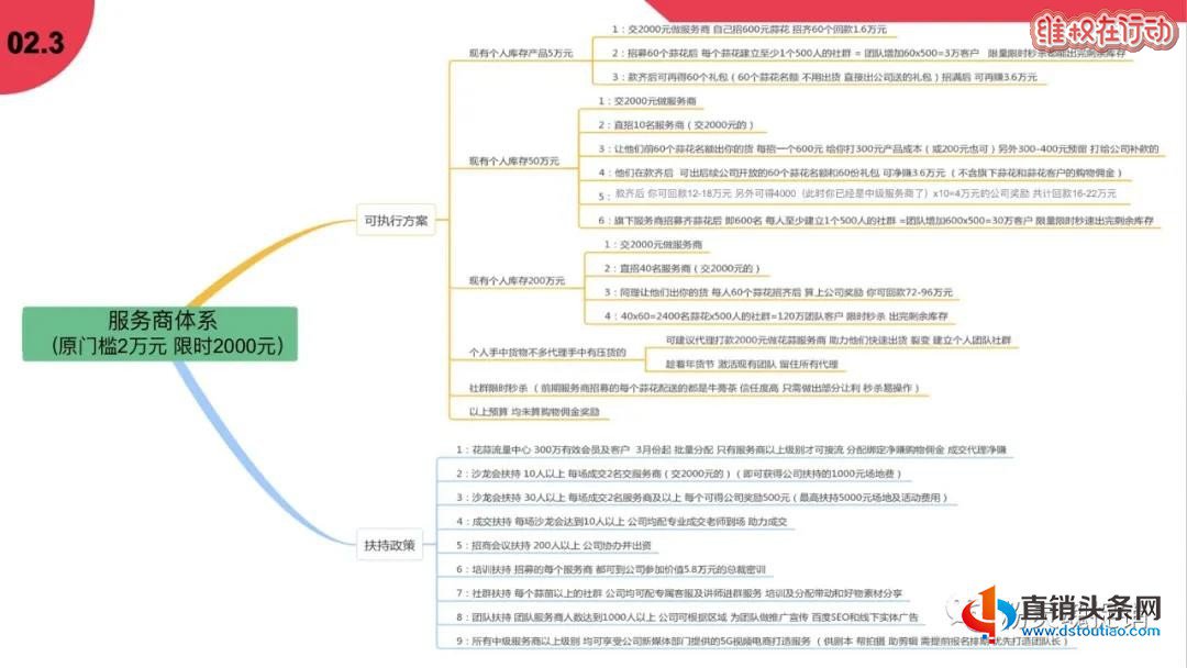 广州花蒜科技曝出惊天骗局,新型直播沦为笑话
