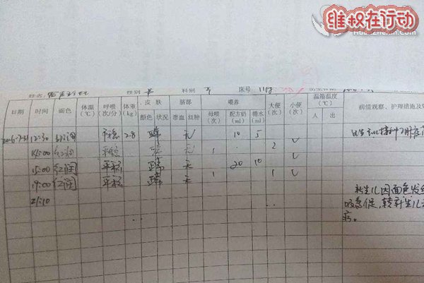 新宁县崀山医院医护人员严重失职致新生儿脑损伤