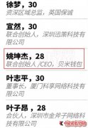 90后复旦高材生旗下P2P未兑付资金41亿 却登福布斯榜