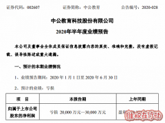 中公教育上半年预亏2-3亿，大方买理财却因“退费难”被官方点名