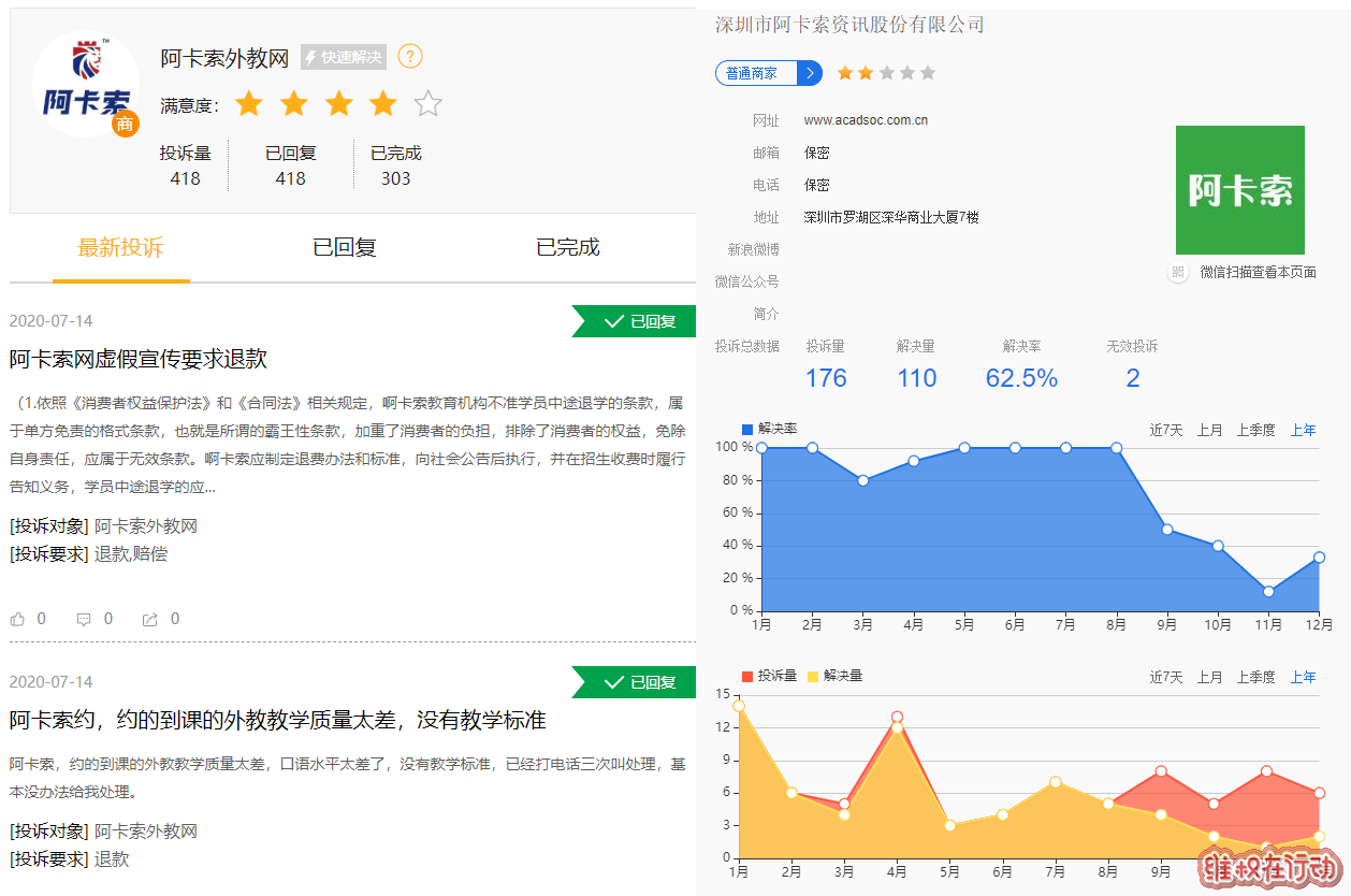 王志彬“左右为难”:阿卡索深陷“投诉门” 电话骚扰无穷尽 | 互联网315进行时