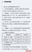 无忧英语格式条款被指无效：每月15课未听完擅自扣除