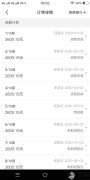 美加分怎么样？美加分专门在医美整形医院做网dai