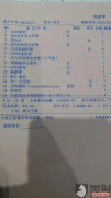 Yestar大连艺星整形医疗美容医院怎么样？大连艺星整形未消费完关门不退款
