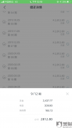 上海数禾信息科技有限公司违规收取担保费，退还费用