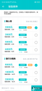 天天秒下正规吗？本人因为需要筹集医疗费用，才采取借款行为，可是这个平台生成报告的费用高达268元