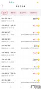 美美咖APP官方微博正规吗？美美咖高价骗人整容。说好的返现。现在又不返。让人去医院高价兑换剩余没返现的。