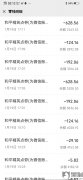 和平精英正规吗？因我本人在医院住院，儿子在我不知情下，玩一个叫和平精英的游戏，扣款几千块，