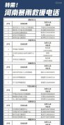 河南防汛应急响应提升至Ⅰ级，腾讯微保上线六项专项保障措施！