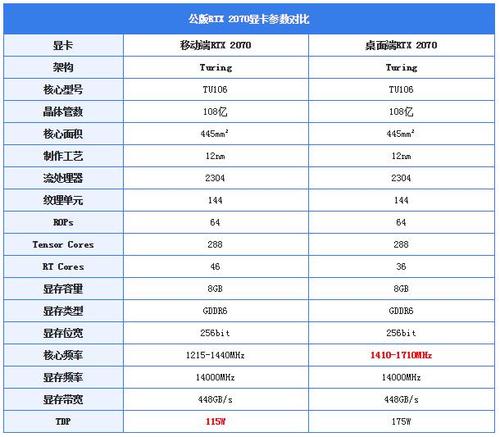 笔记本电脑性价比排行2019(笔记本电脑性价比排行2000元左右) 笔记本电脑性价比排行2019(笔记本电脑性价比排行2000元左右)