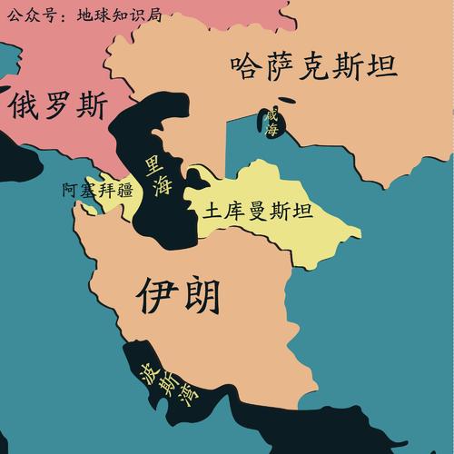 世界上最大的内陆国