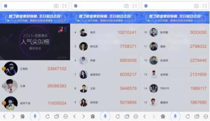 男歌星人气排行榜投票(男歌星人气排行榜投票华晨宇2020) 男歌星人气排行榜投票(男歌星人气排行榜投票华晨宇2020)