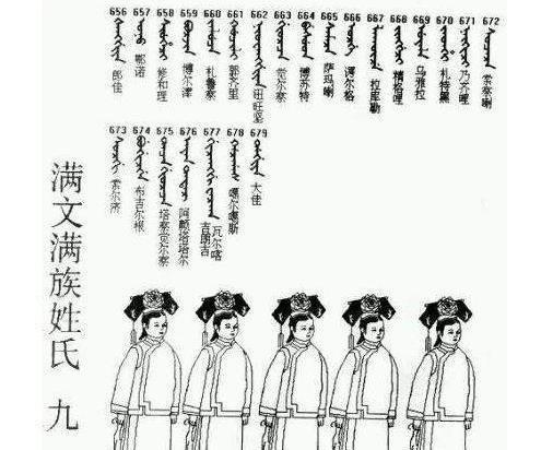 满人姓氏