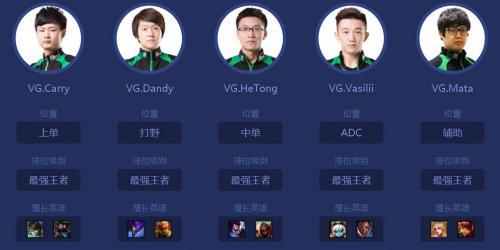 lolsk战队