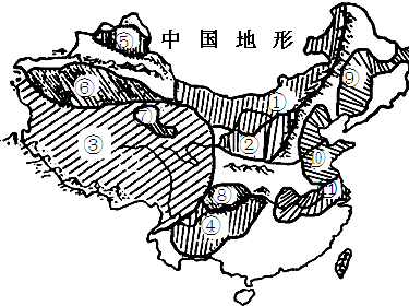 中国四大高原(中国四大高原的名称和方位) 中国四大高原(中国四大高原的名称和方位)