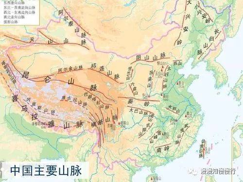 中国四大高原