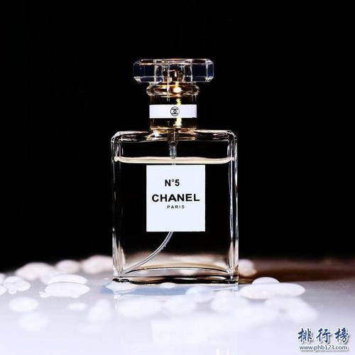 世界著名香水品牌