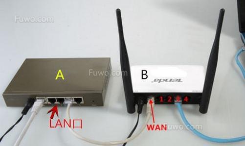 路由器什么牌子最好