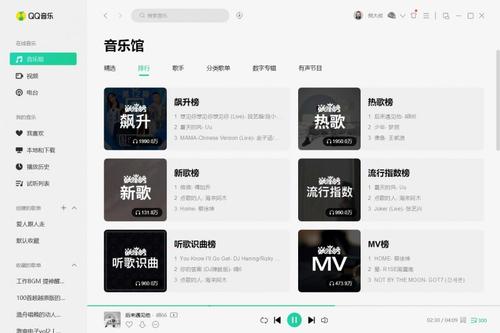 排行榜音乐