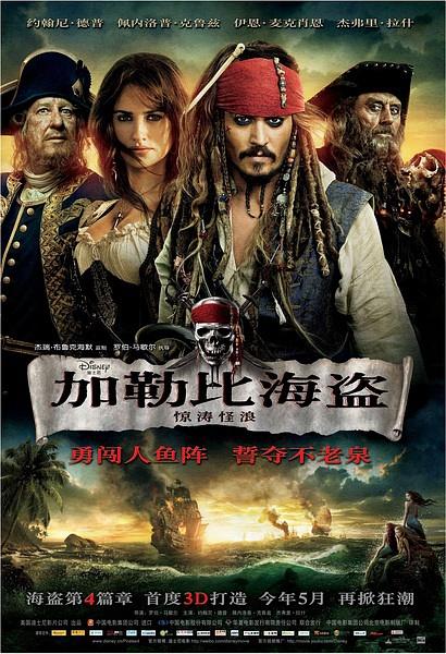 欧美电影排行榜