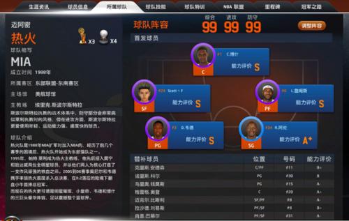 nba得分排名
