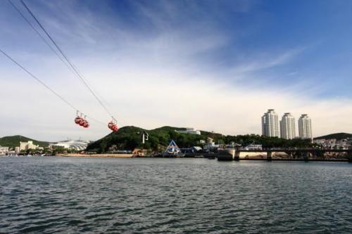 大连市旅游景点