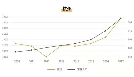 广州人口(广州人口) 广州人口(广州人口)