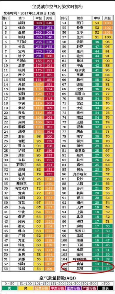 世界城市排行榜(世界城市排行榜2021) 世界城市排行榜(世界城市排行榜2021)