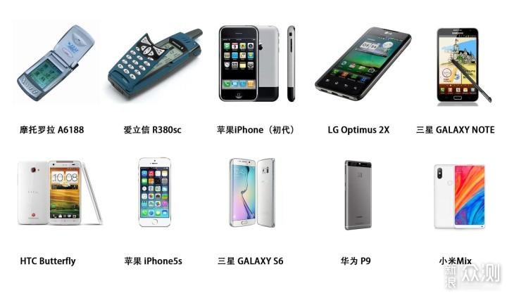 3000宸﹀彸鎵嬫満鎺ㄨ崘