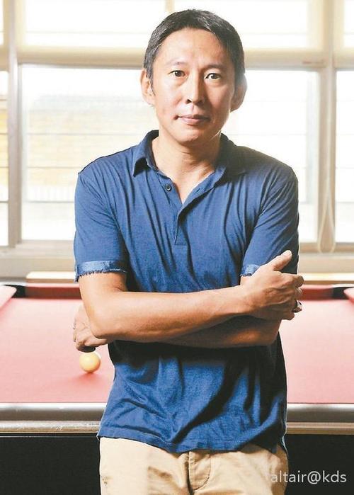 著名导演