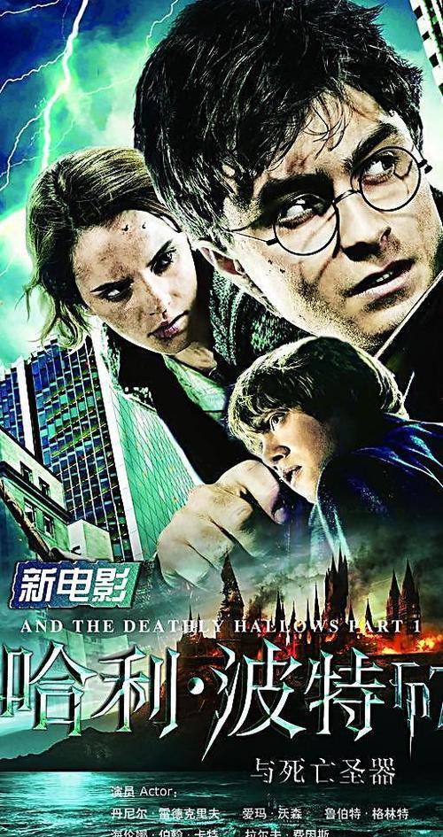 好看的新电影排行榜(现在有什么新电影比较好看)