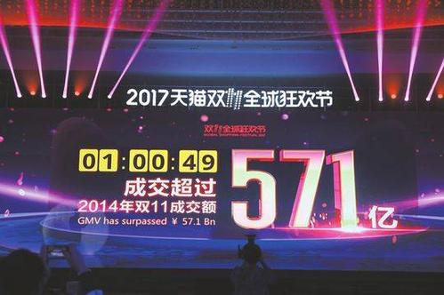 2017天猫双十一销售额(2017天猫双十一狂欢夜) 2017天猫双十一销售额(2017天猫双十一狂欢夜)
