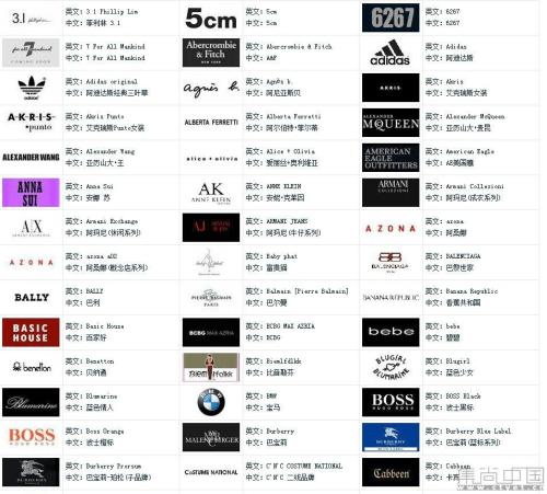 国际知名品牌(国际知名品牌酒店有哪些) 国际知名品牌(国际知名品牌酒店有哪些)