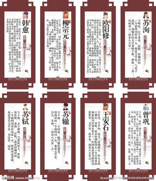 唐宋八大家是(唐宋八大家是哪八位记忆口诀) 唐宋八大家是(唐宋八大家是哪八位记忆口诀)