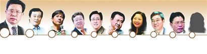 山东首富