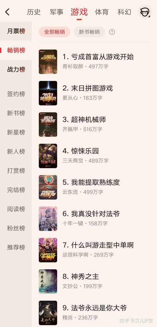 网游小说排行榜完本(网游小说排行榜完本经典之作) 网游小说排行榜完本(网游小说排行榜完本经典之作)