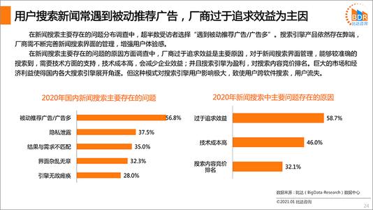 中国搜索引擎排名(中国搜索引擎排名1008无标题) 中国搜索引擎排名(中国搜索引擎排名1008无标题)