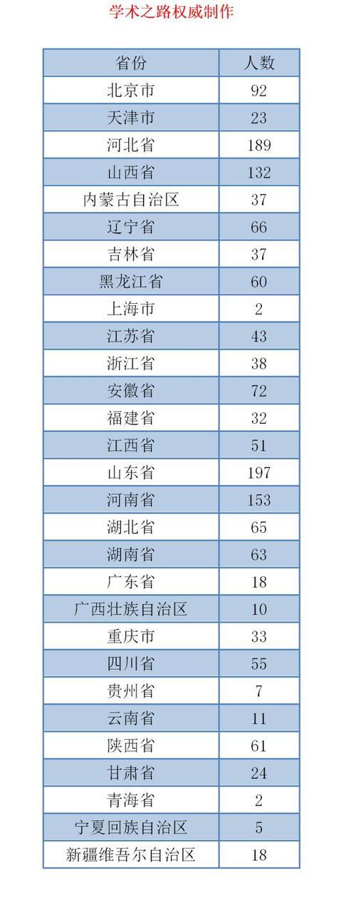 北京人口2020总人数口(北京人口2020总人数口加流动人口) 北京人口2020总人数口(北京人口2020总人数口加流动人口)