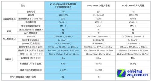 小米11配置参数详情